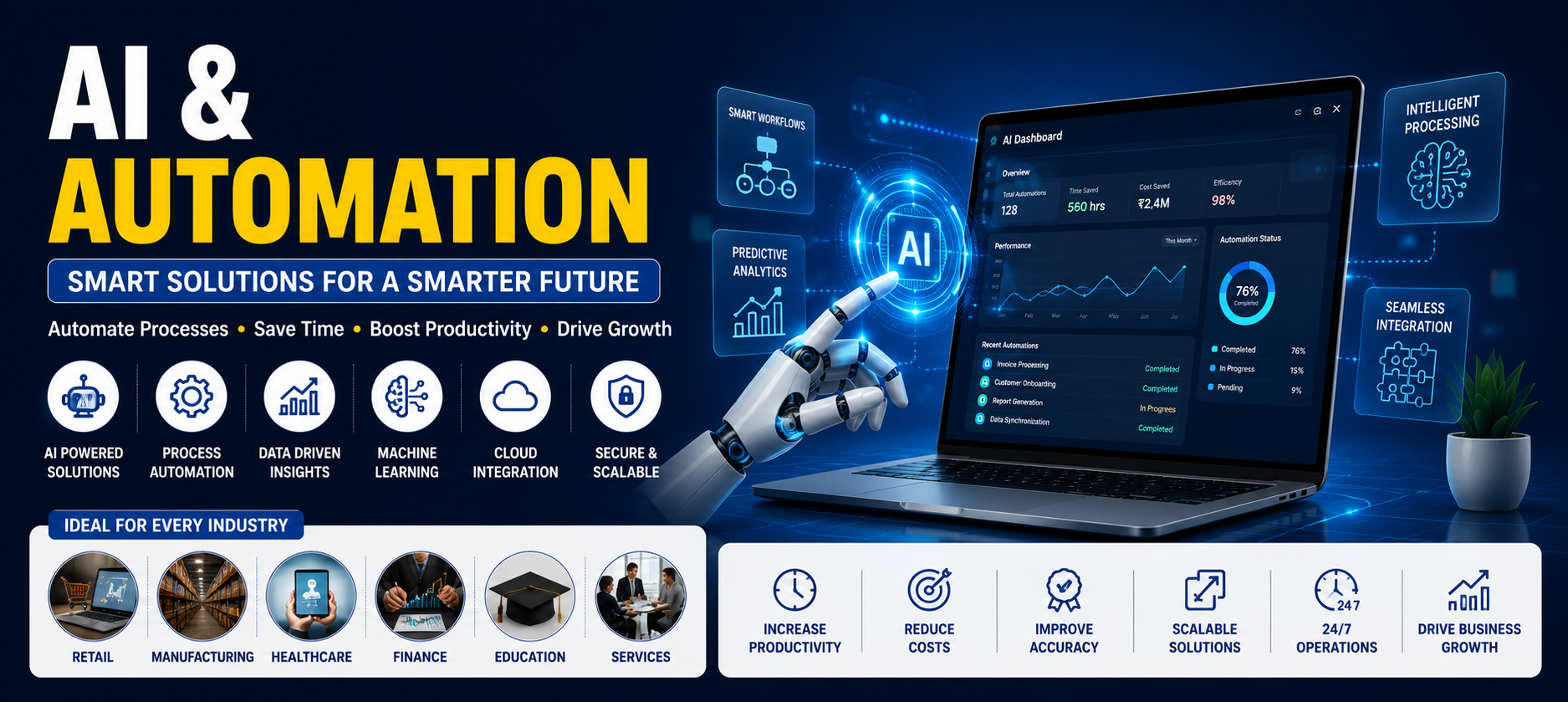Ai and Automation