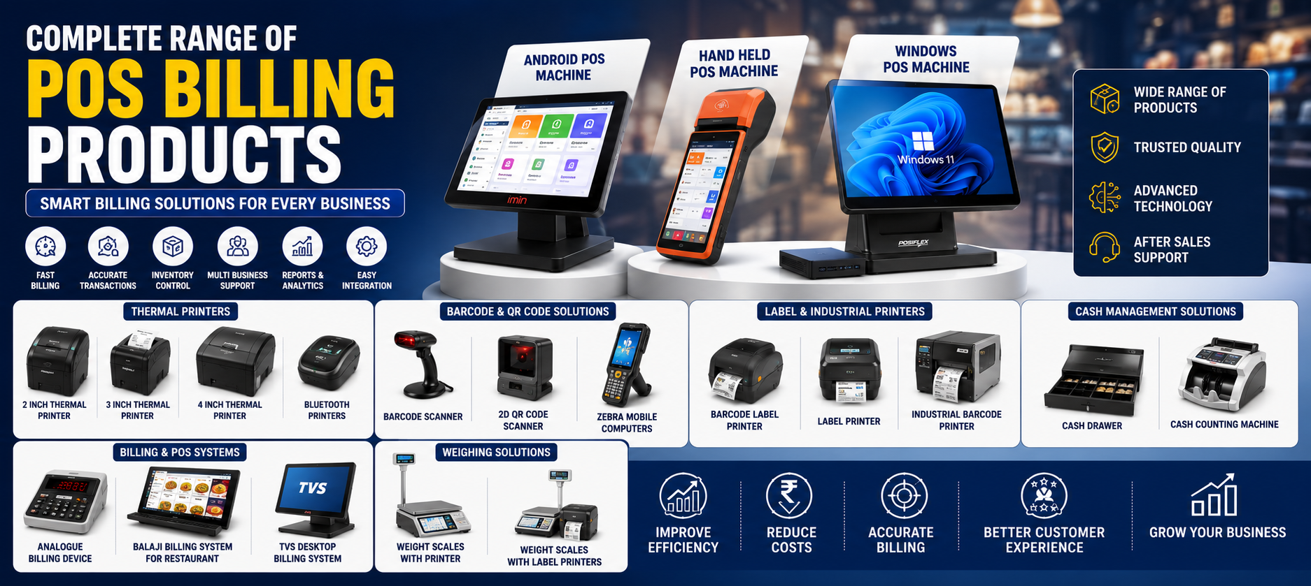 Pos Machine Products